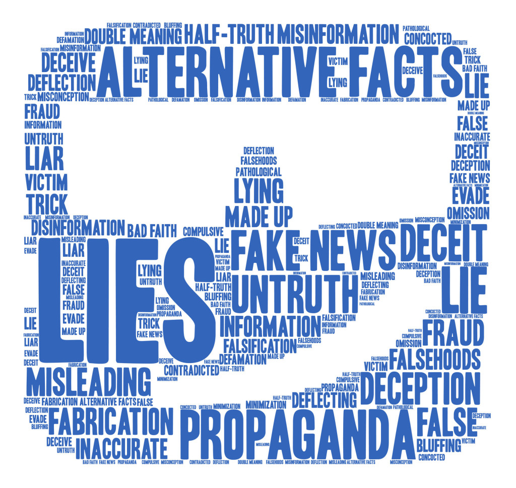 Lies Word Cloud